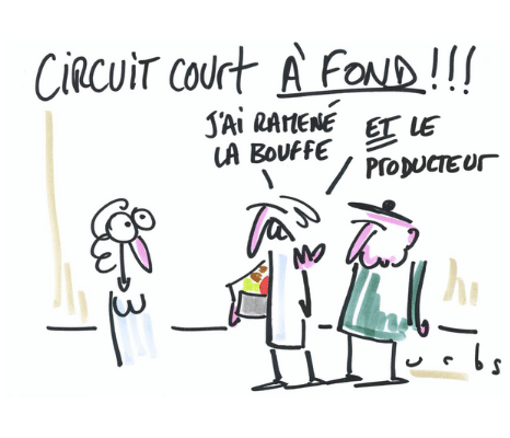 Circuits courts Rencontres de l'Alimentation