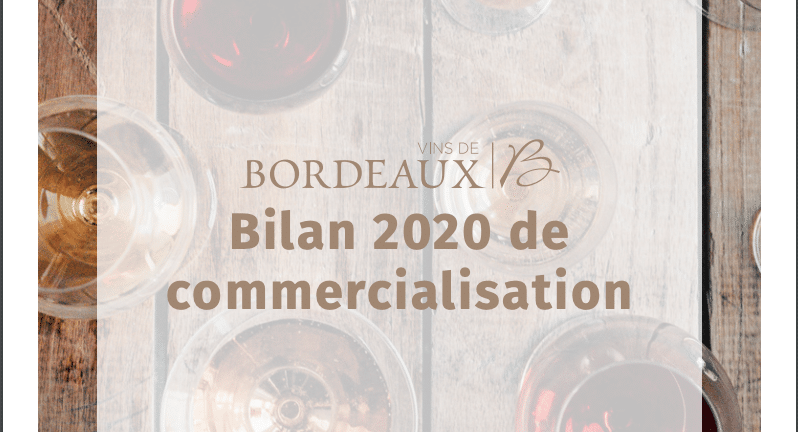 CIVB-bilan-économique-2020-des-vins-de-Bordeaux